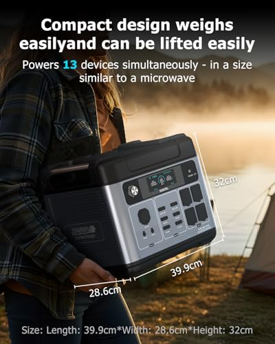 2400W Solar Generator with 200W Solar Panel, 2048Wh Power Station S763583