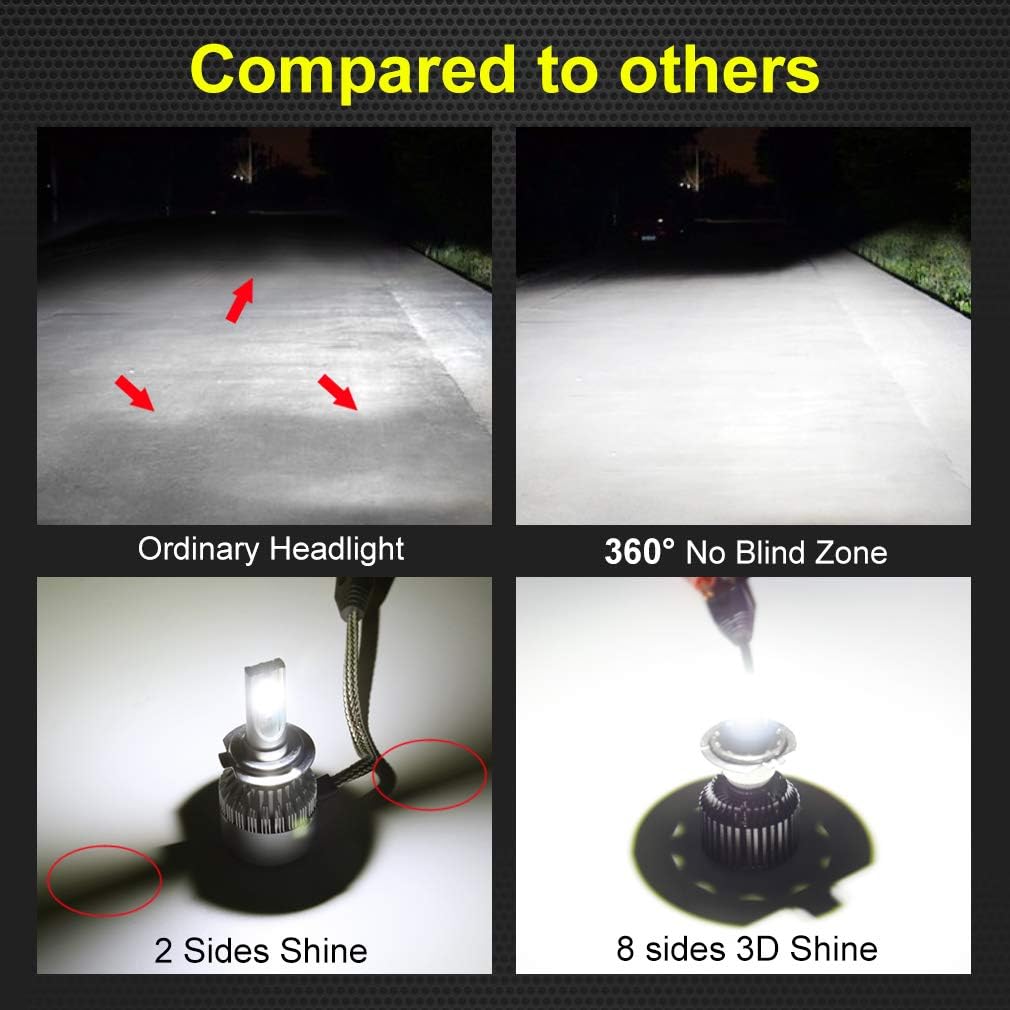 H1 LED Headlight Bulbs 60W 8 Sides CSP Chips 360 Degree 6000K 12000LM Conversion Kit Pack of 2 S23499