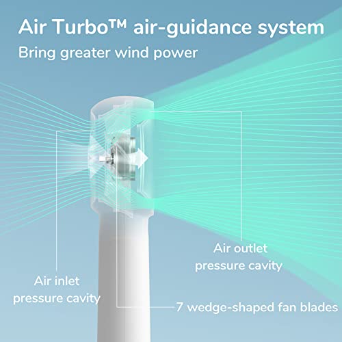 Portable Handheld Turbo Fan 6000mAh USB Rechargeable 5 Speeds Black V403
