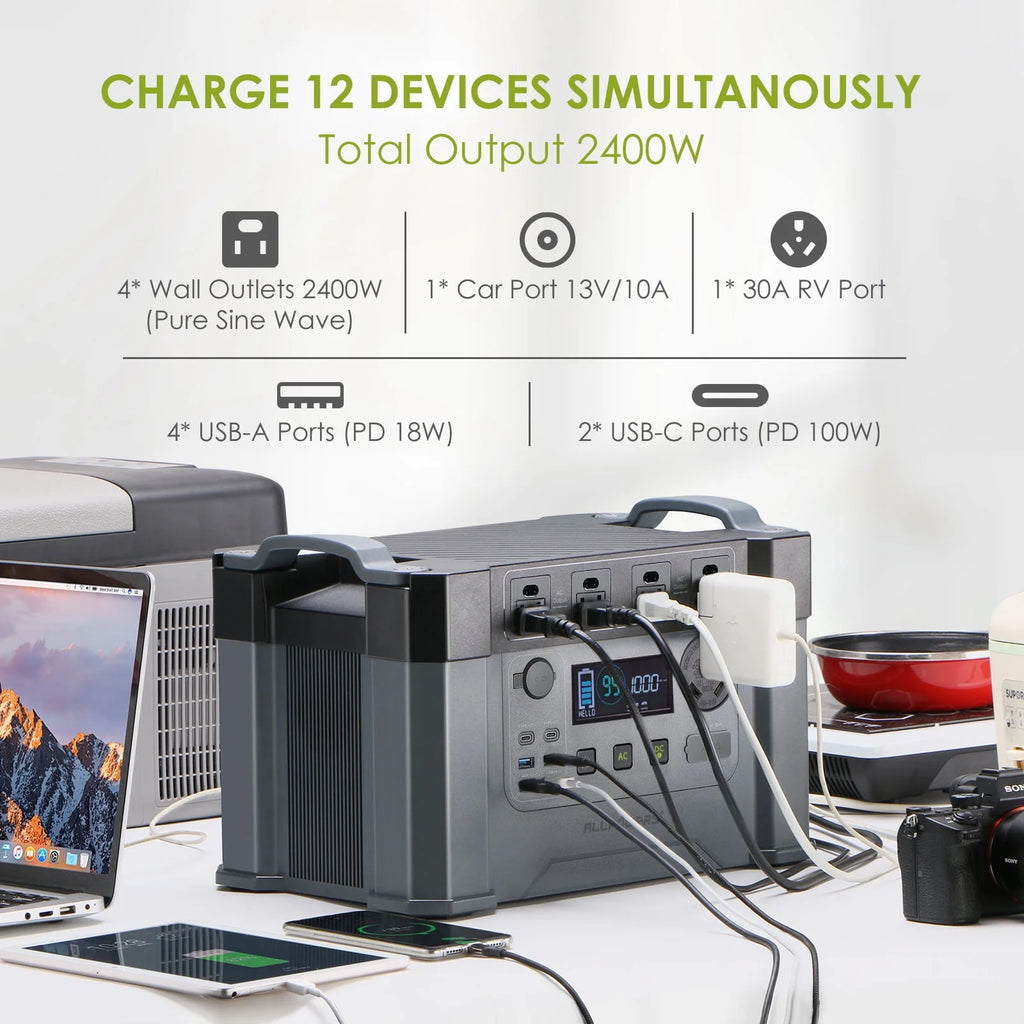 2400W 1500Wh Portable Power Station with 30A AC Outlet E4418