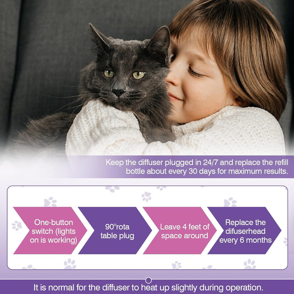 6 Pack Cat Pheromone Diffuser Refills 48ml I134