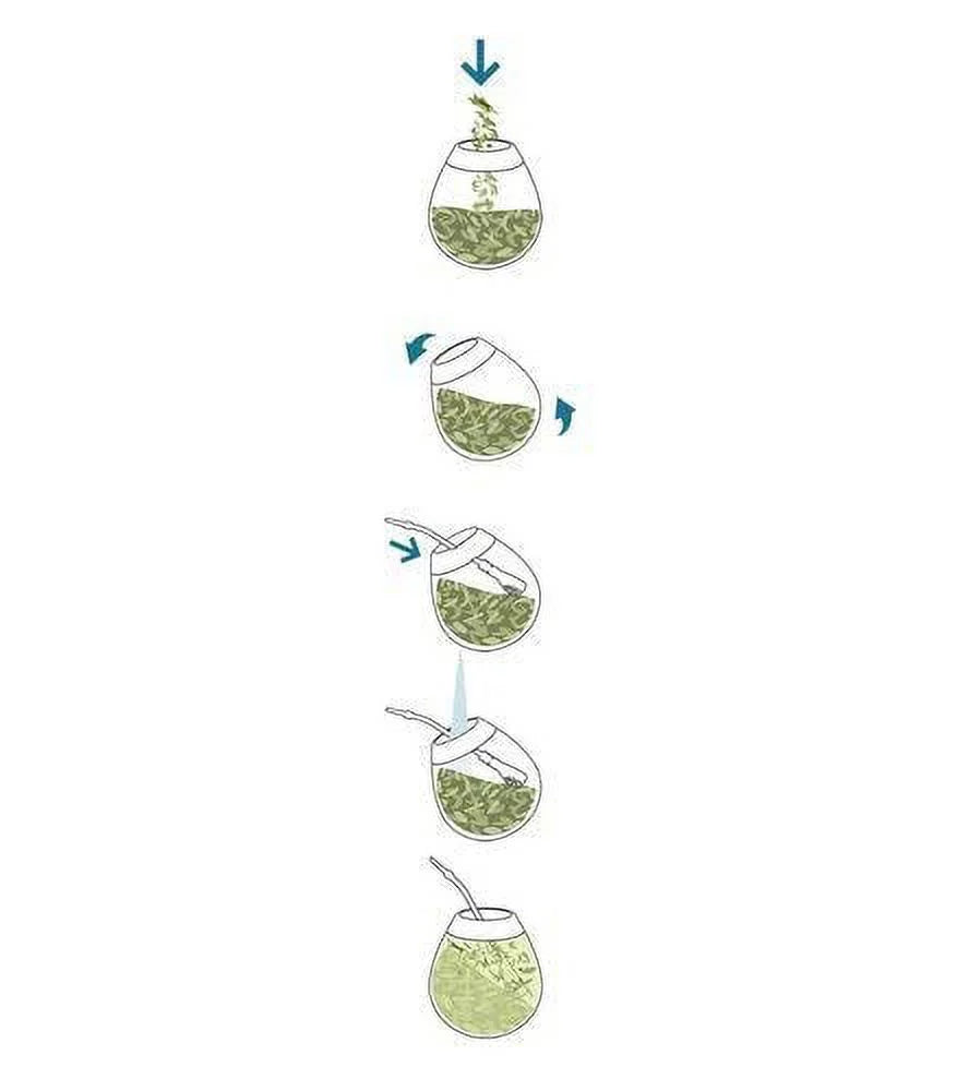 2.2 Bags pack of 4 (4 Kilos 8.8 Lbs) Yerba Mate A524