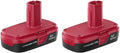 19.2 Volt Lithium Ion Battery (2 Pack) Y686124