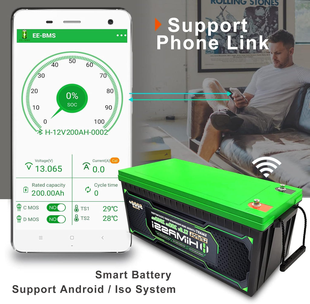 12V 6Ah Lithium Iron Phosphate Rechargeable Battery I40486