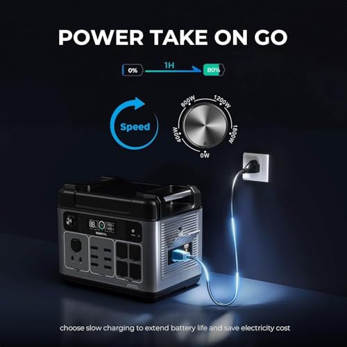 2400W Solar Generator with 200W Solar Panel, 2048Wh Power Station S763583