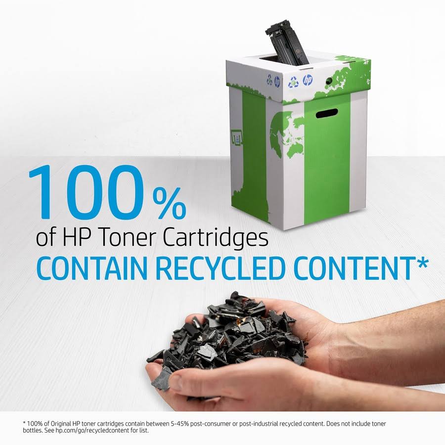 HP 648A Magenta Toner Cartridge P2129