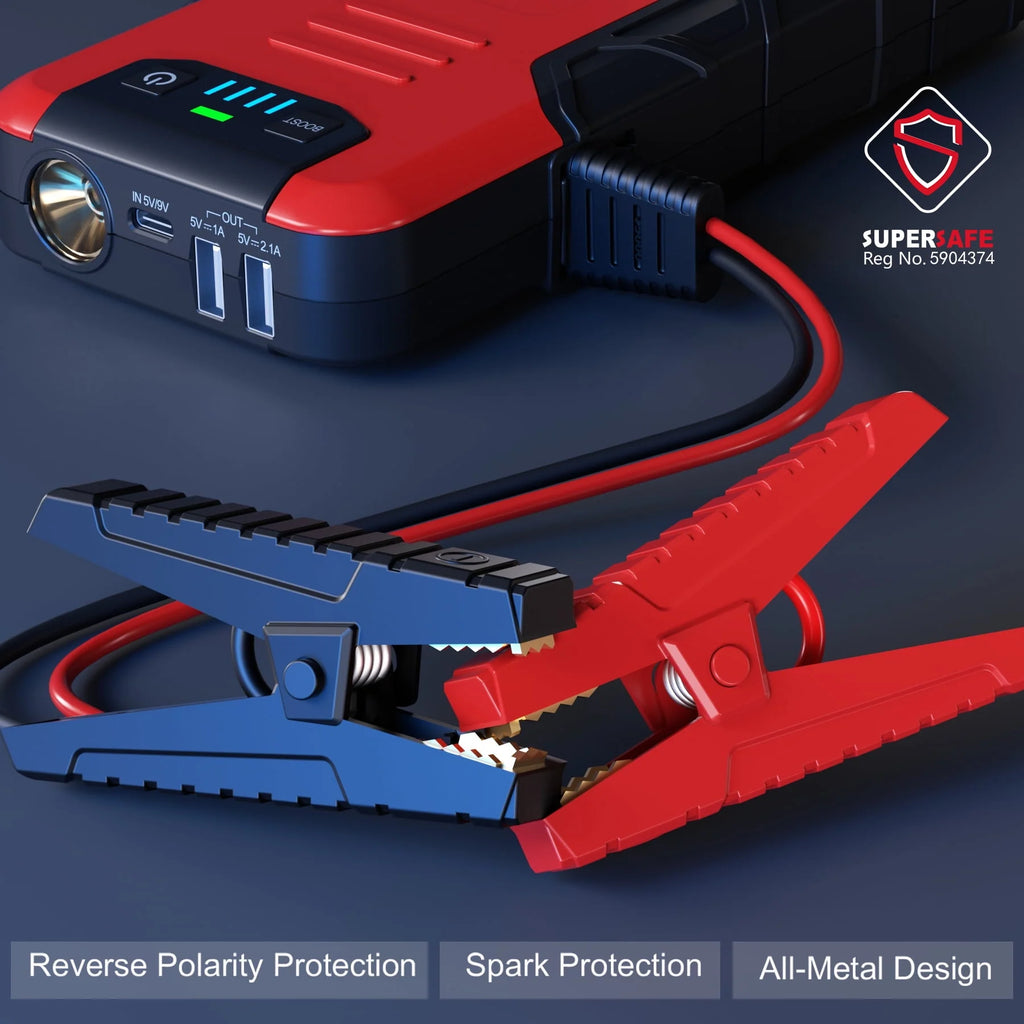 Car Battery Jump Starter with USB Quick Charge R127