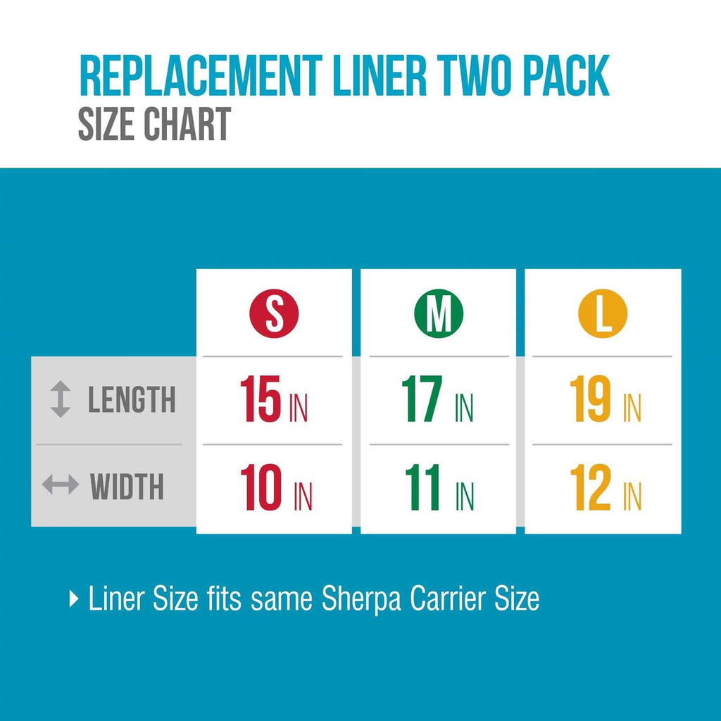 Sherpa Replacement Liners for Pet Carriers P7380