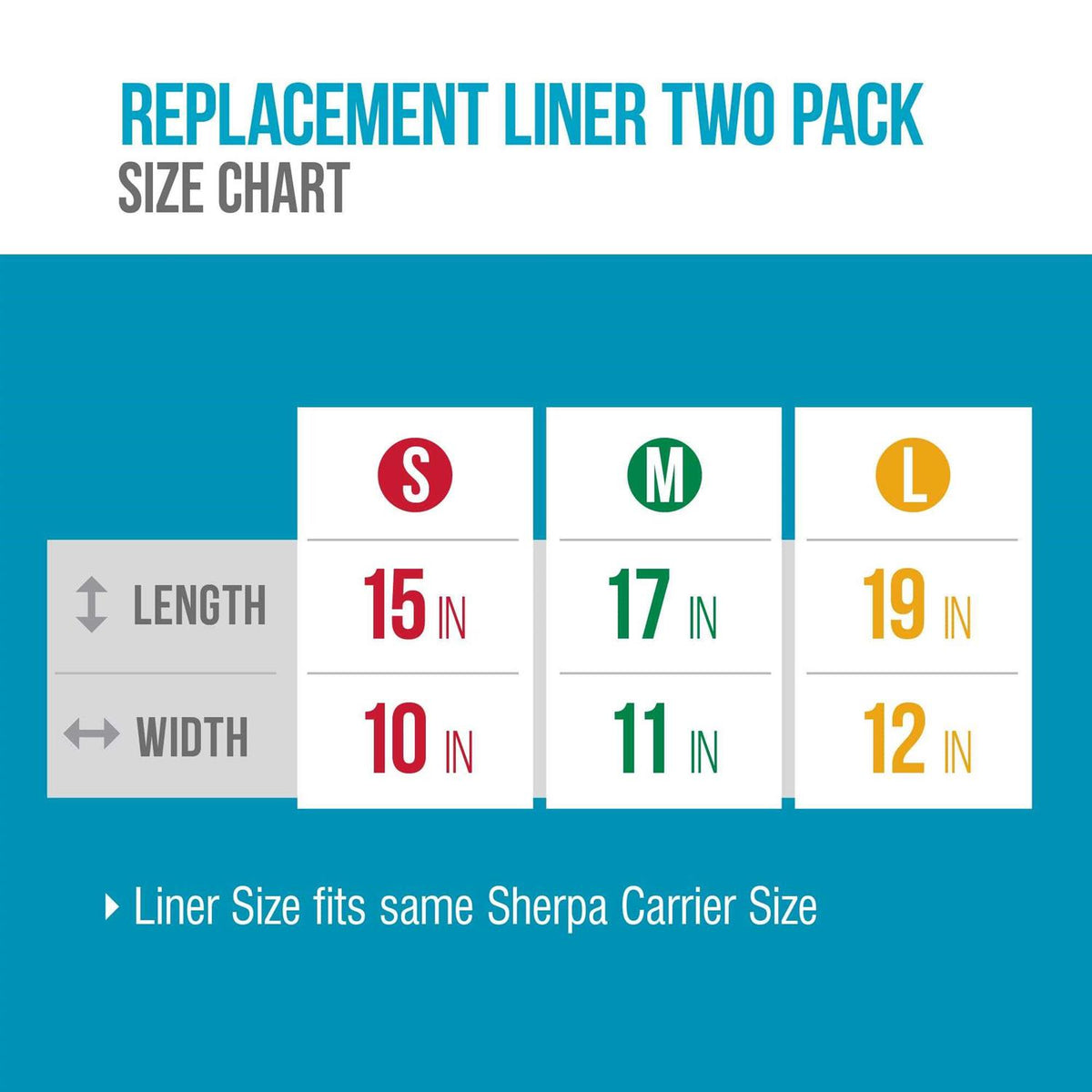 Sherpa Replacement Liners for Pet Carriers P7380