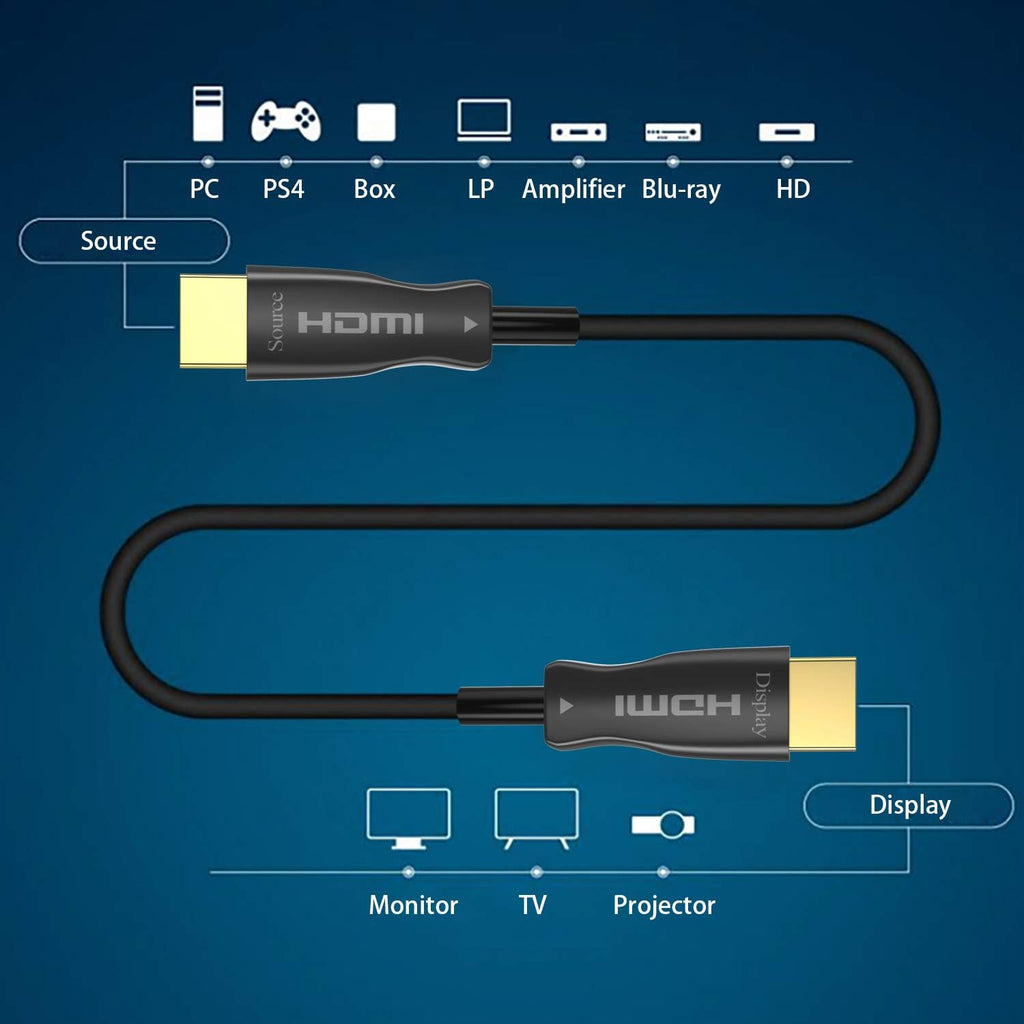 Fiber Optic HDMI Cable 50 ft 18Gbps 4K 60Hz HDR D243497