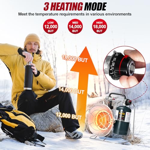 18,000 BTU Portable Propane Heater with 8.8 FT Hose U896