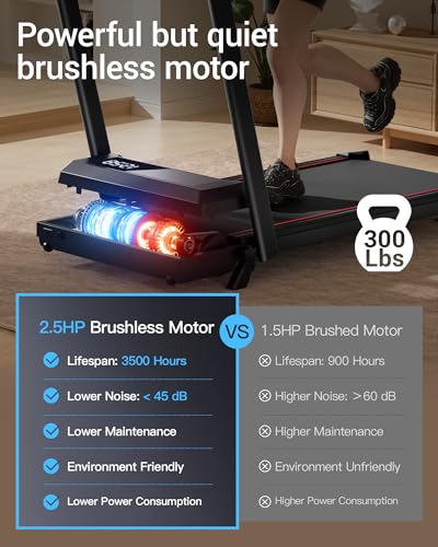 14% Incline Walking Pad Treadmill, 3-in-1 Portable Folding Treadmill with 2.5 HP Quiet Brushless W537145