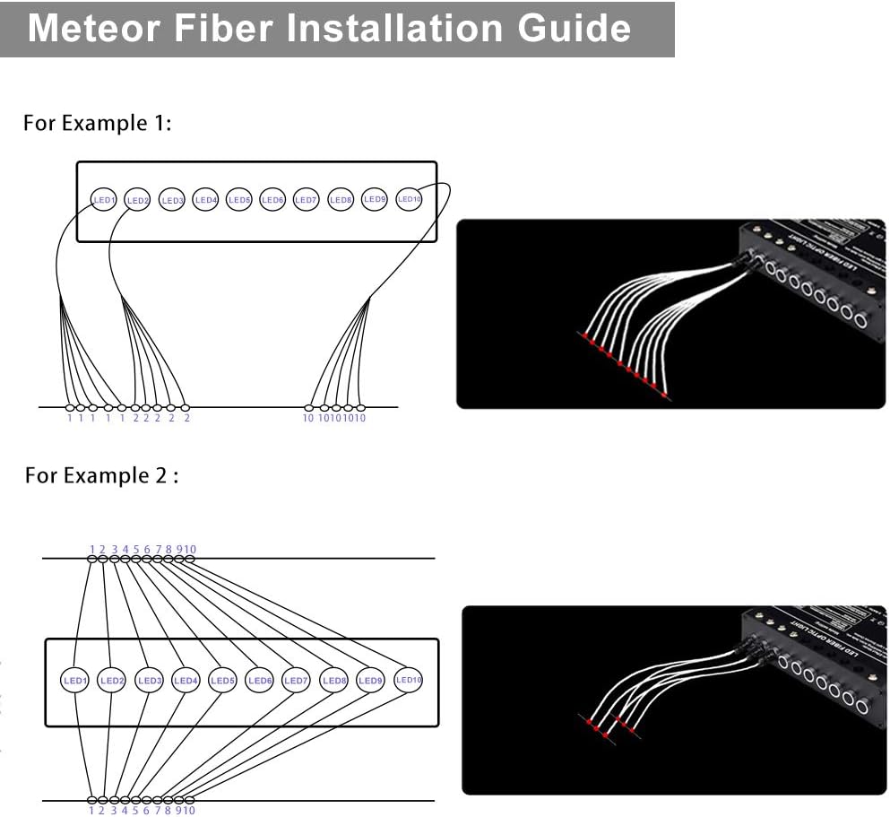 Bluetooth Controlled Twinkle LED Remote RGB 4-Speed Fiber Optic Star Ceiling Kit F2826