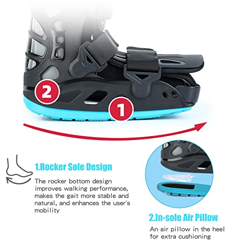 Inflatable Walker Boot P2320
