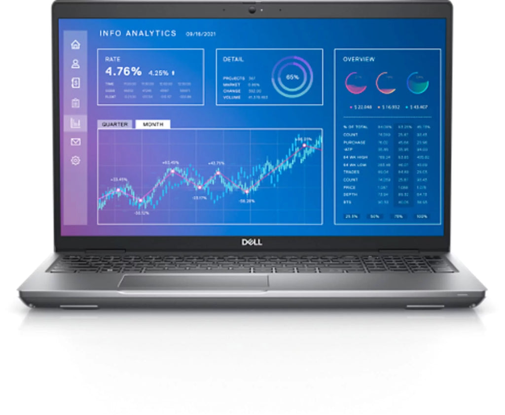 15.6" FHD Core i9 1TB SSD 64GB RAM RTX A1000 Refurbished Workstation Laptop M32224