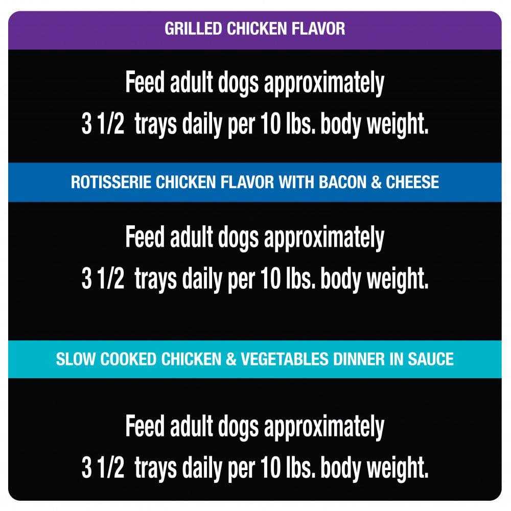 Steak & Poultry Variety Pack Dog Food Trays O238