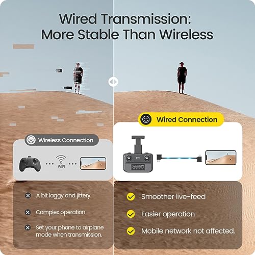 GPS Drone with 4K UHD Camera, Foldable FPV RC Quadcopter with Brushless Motor W174619