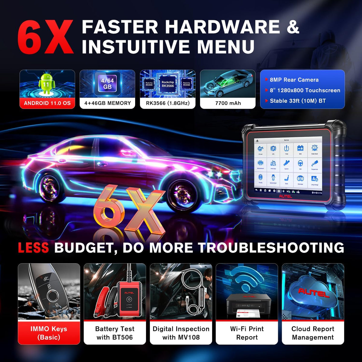 2024 OS 11 Bidirectional Scan Tool Z516