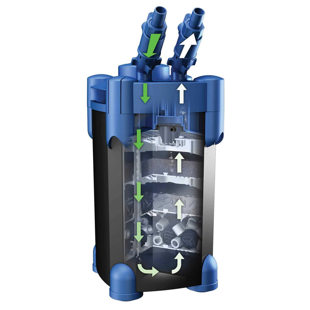 QuietFlow Canister Filter R835239