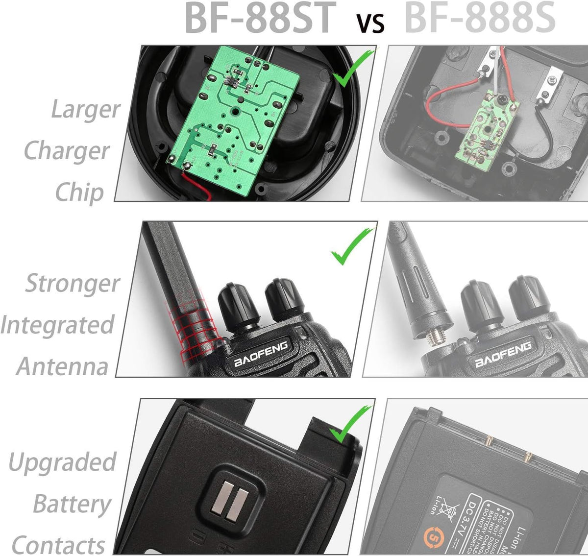 Walkie Talkies Black 4 Pack D762