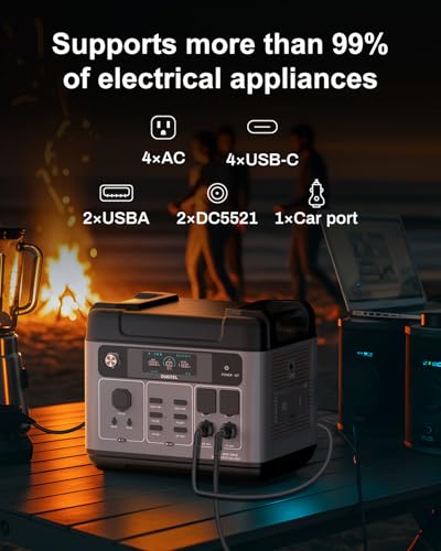 2400W Solar Generator with 200W Solar Panel, 2048Wh Power Station S763583