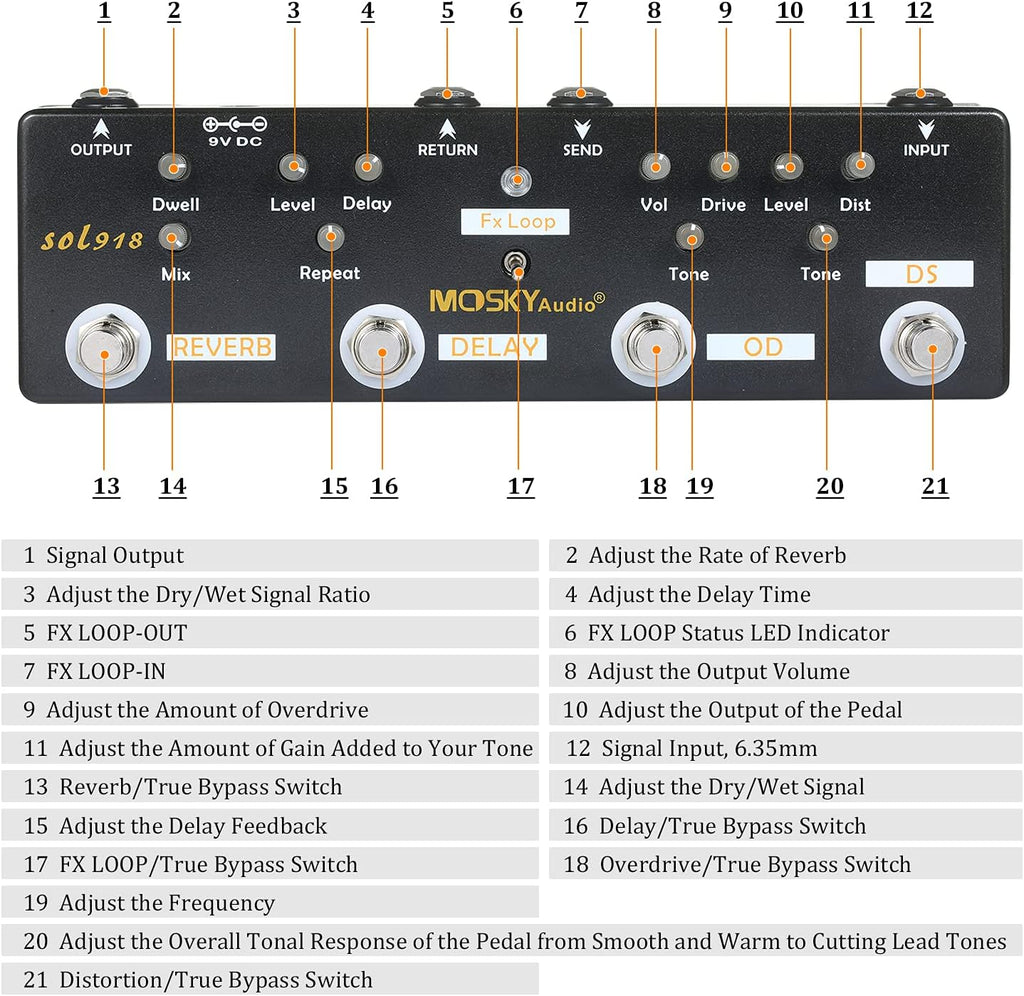 5-in-1 Multi Effect Guitar Pedal M629