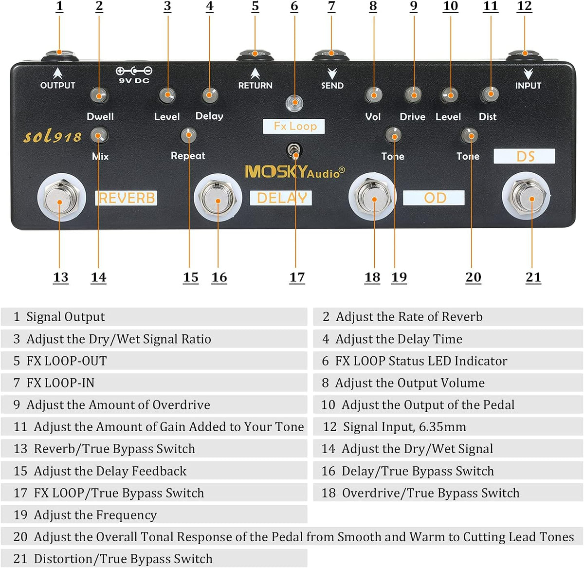 5-in-1 Multi Effect Guitar Pedal M629