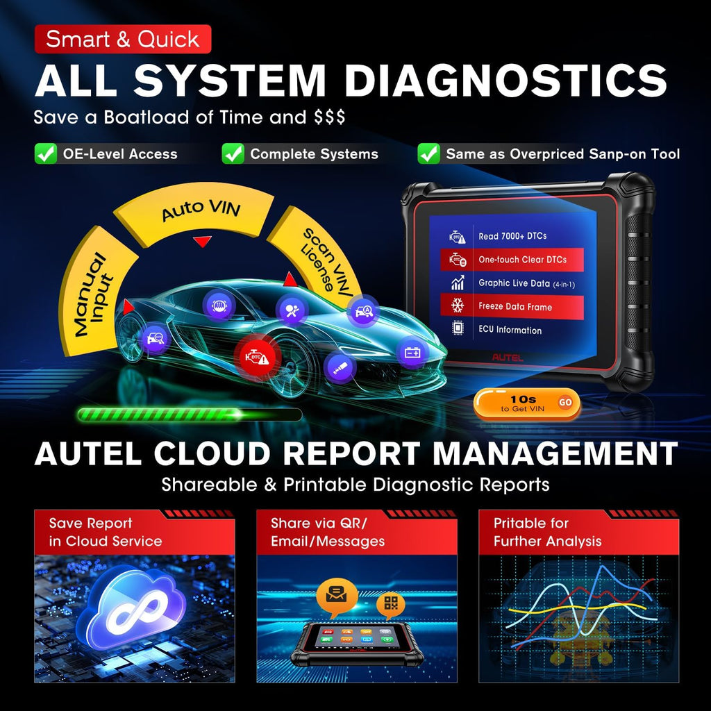 2024 OS 11 Bidirectional Scan Tool Z516