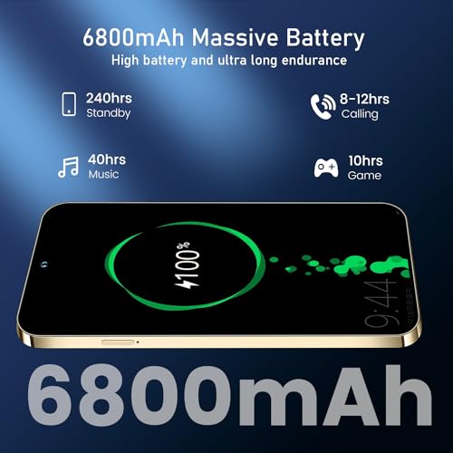 6+256GB Unlocked Android Smartphone, 5G, Purple H725