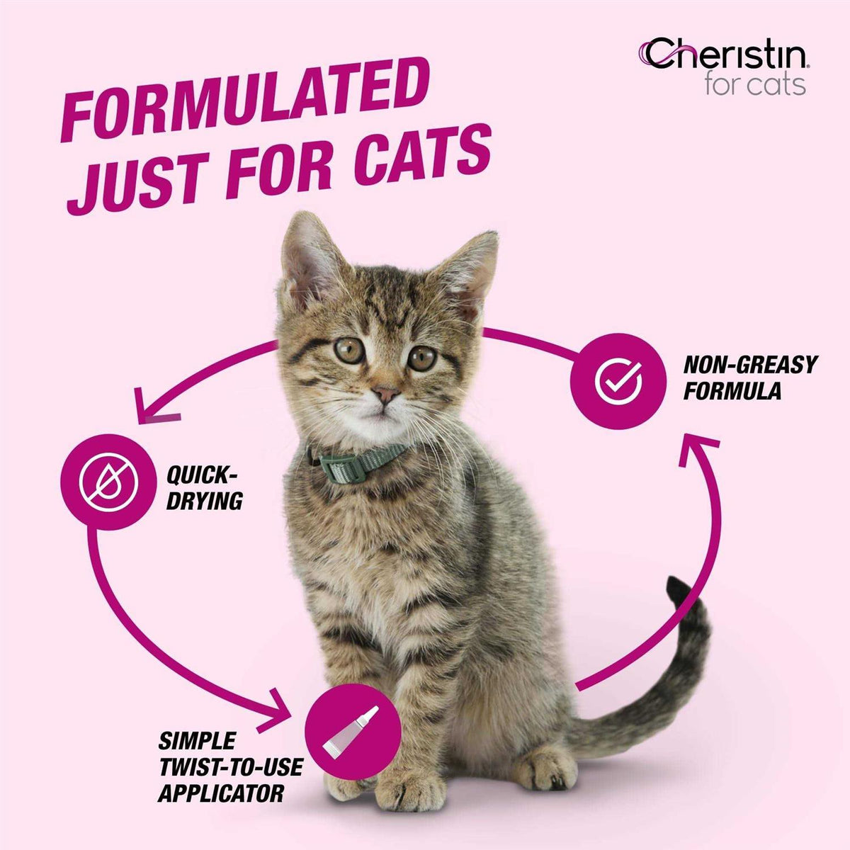 Flea Treatment for Cats N287