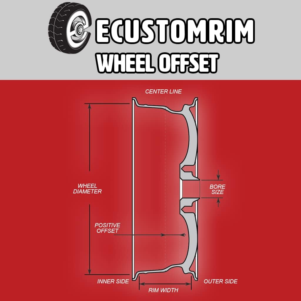 2-Pack Aluminum 5 Lug Trailer Wheel 12 in Black Rim ST145/R12 K4524