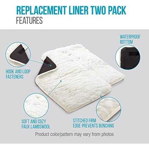 Sherpa Replacement Liners for Pet Carriers P7380