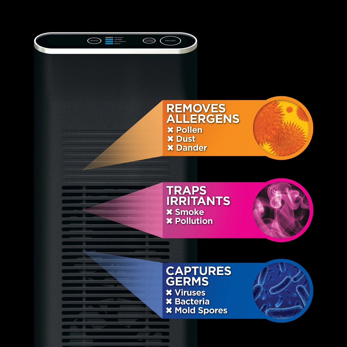 Black Air Purifier with Blade Filter B445