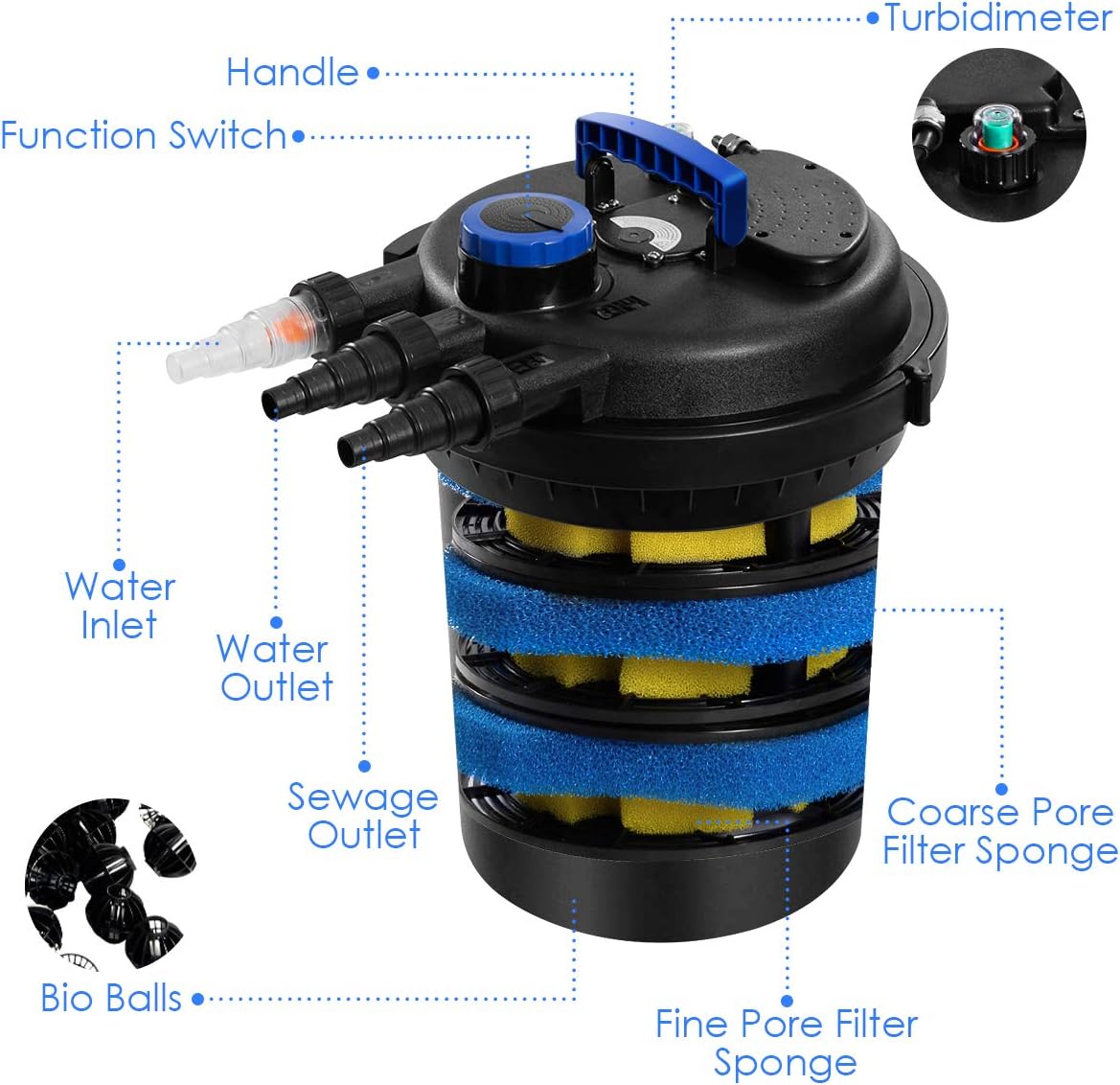 Bio Pressure Filter UVC Pond Filter L71818