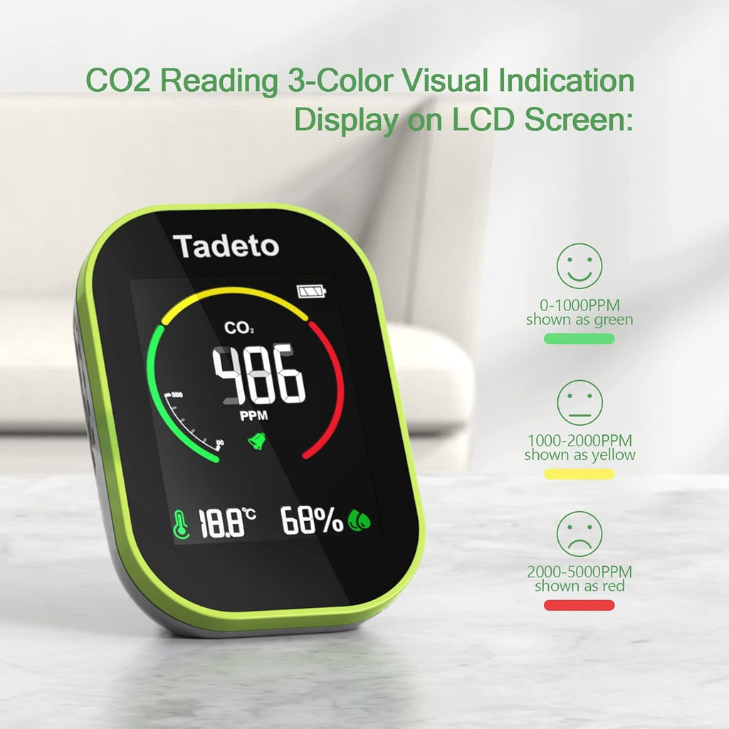 3 in 1 CO2 Monitor with Temperature Humidity G7874