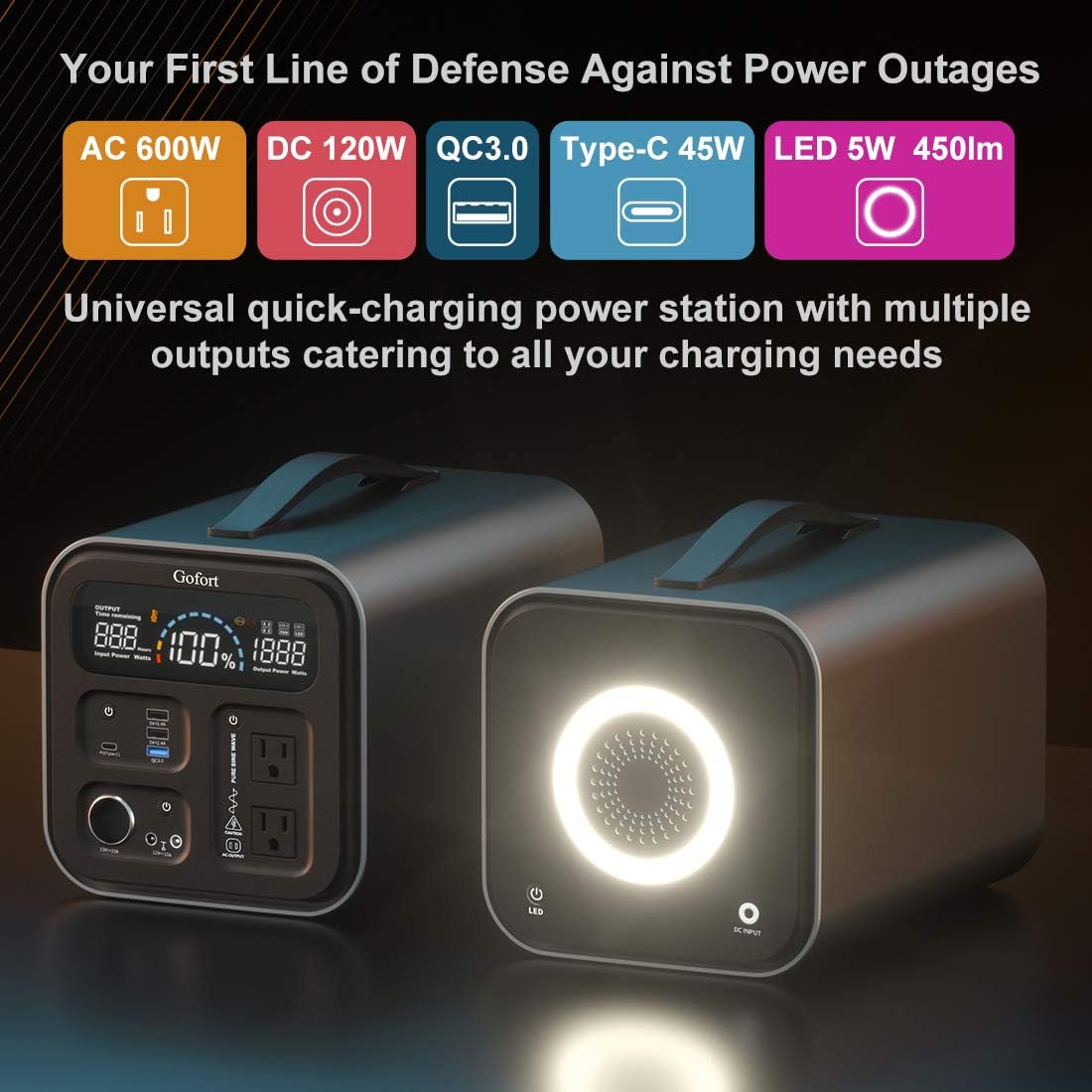 1100Wh Portable Power Station with 110V AC Outlets N53818