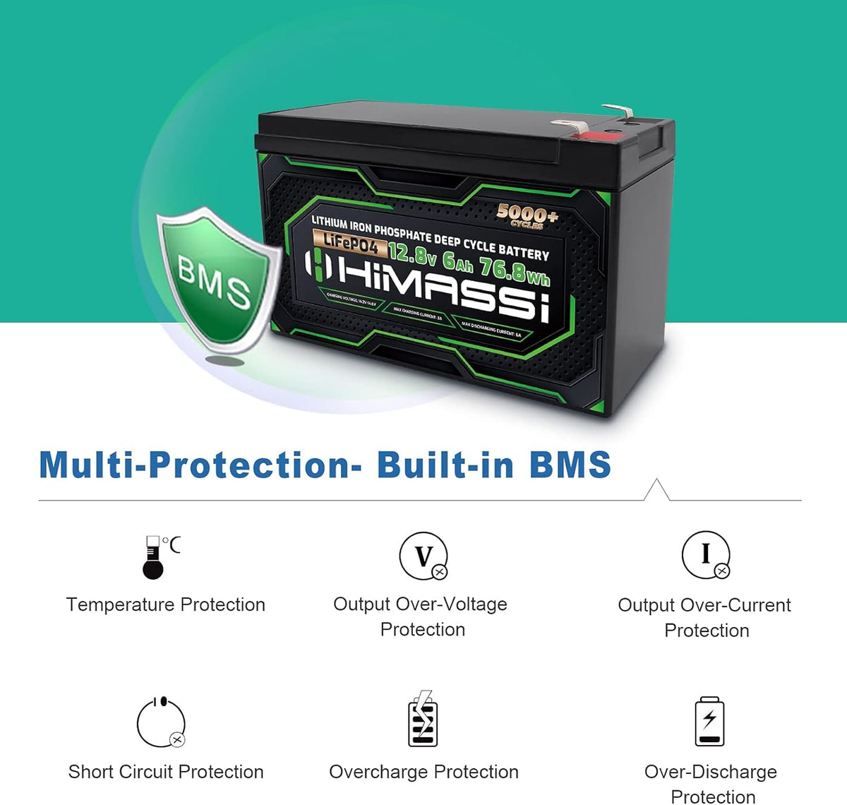 12V 6Ah Lithium Iron Phosphate Rechargeable Battery I40486