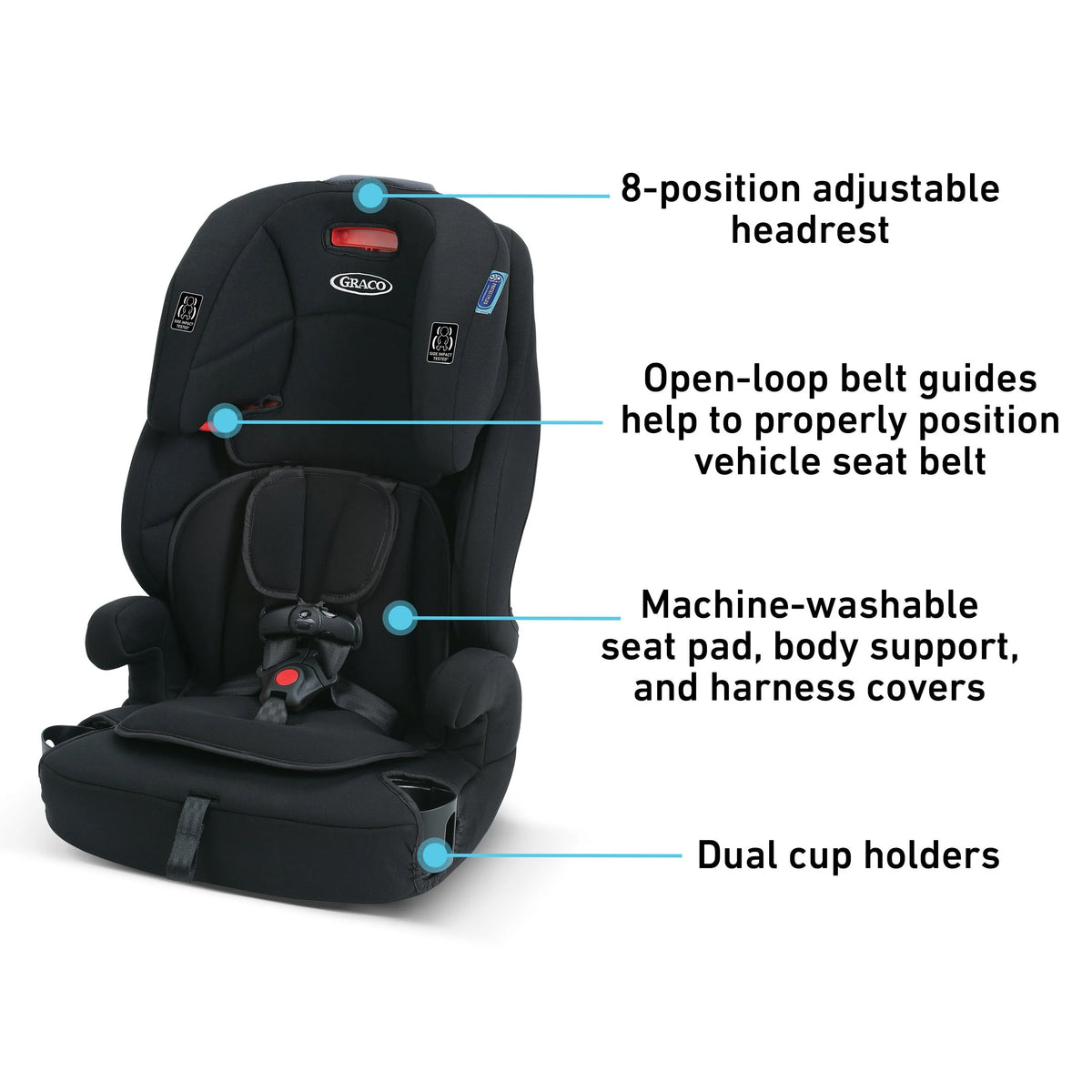 3-in-1 Forward Facing Harness Booster Car Seat U11131