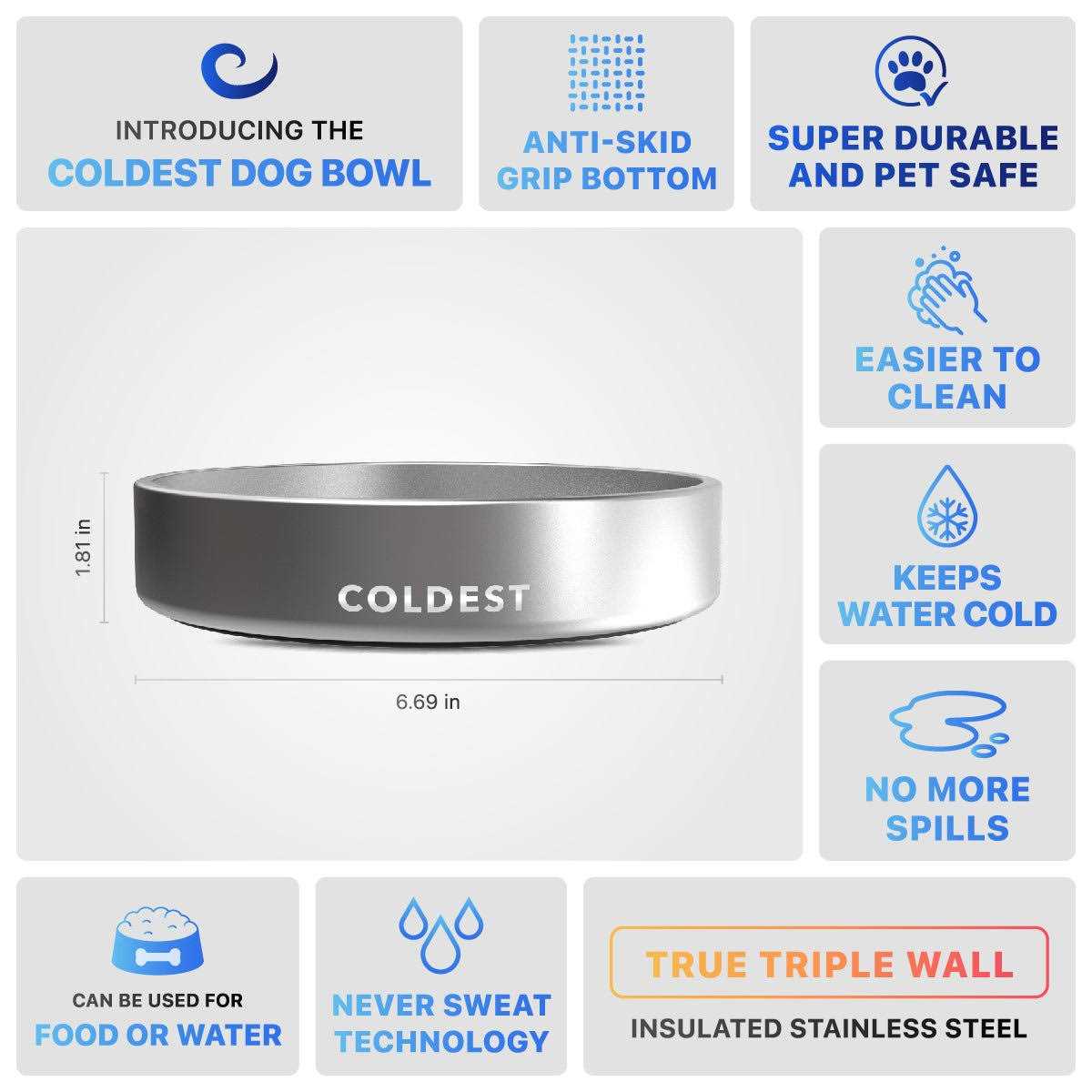 Stainless Steel Non Slip Insulated Dog Bowl X94401
