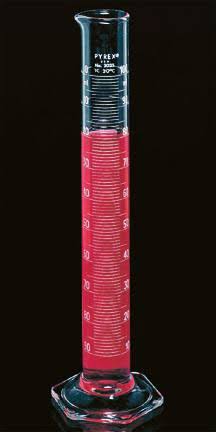 25 ml Graduated Cylinder F391289