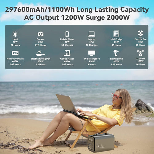 1100Wh Portable Power Station with 110V AC Outlets N53818