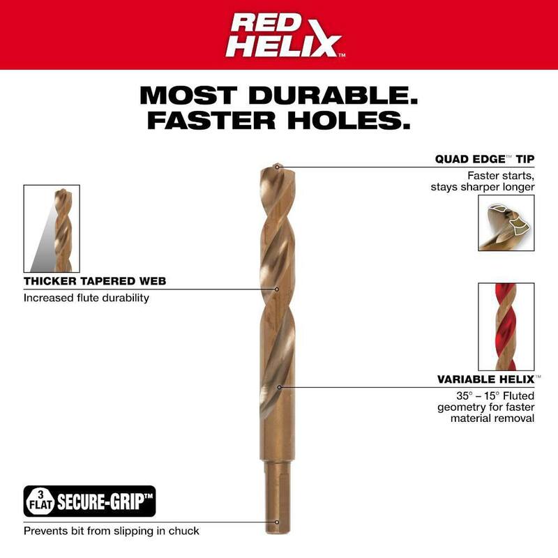 15-Piece Drill Bit Set Y1331
