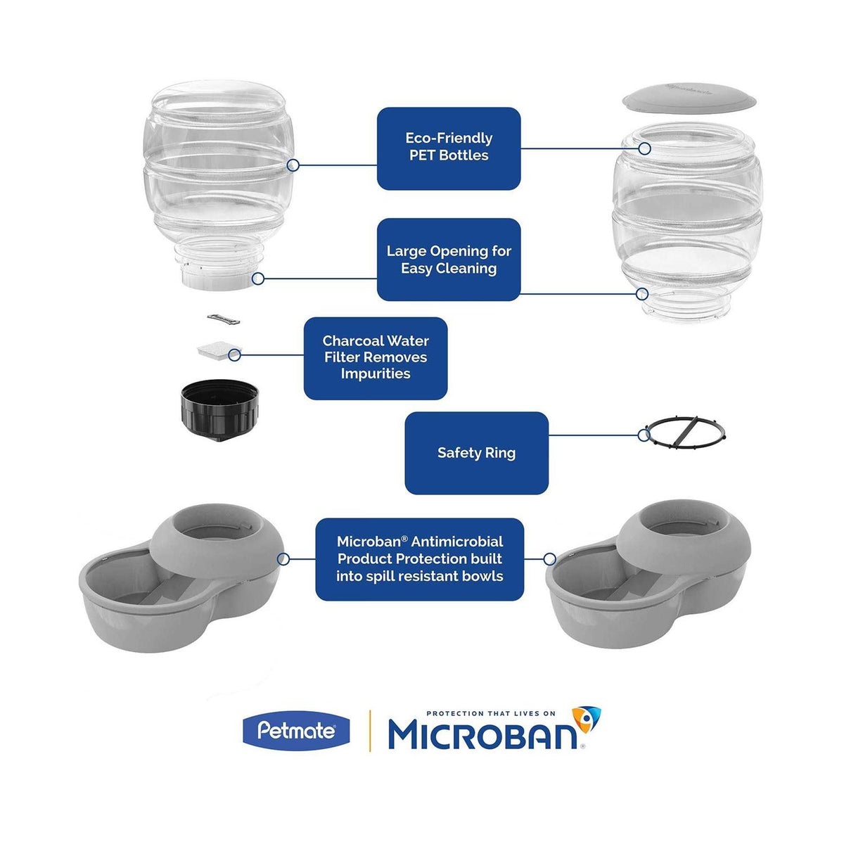 Pet Feeder C948
