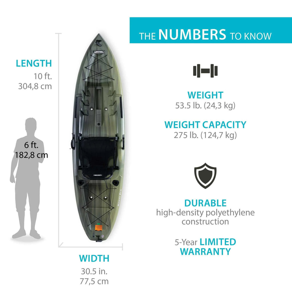 Moss Kayak D552