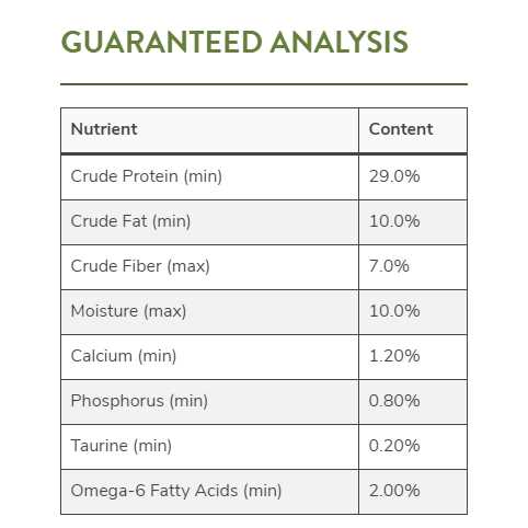 Natural Dental Chicken Cat Treats W30477