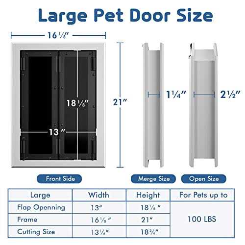 Aluminum Pet Door with Double Panels D619802