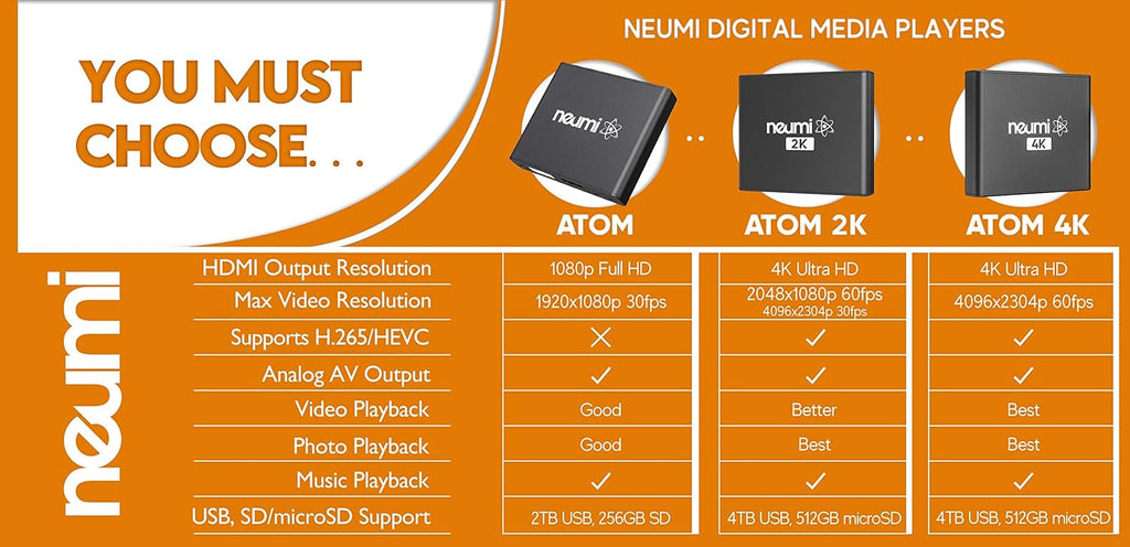 4K Ultra-HD Digital Media Player Pack of 2 N125496