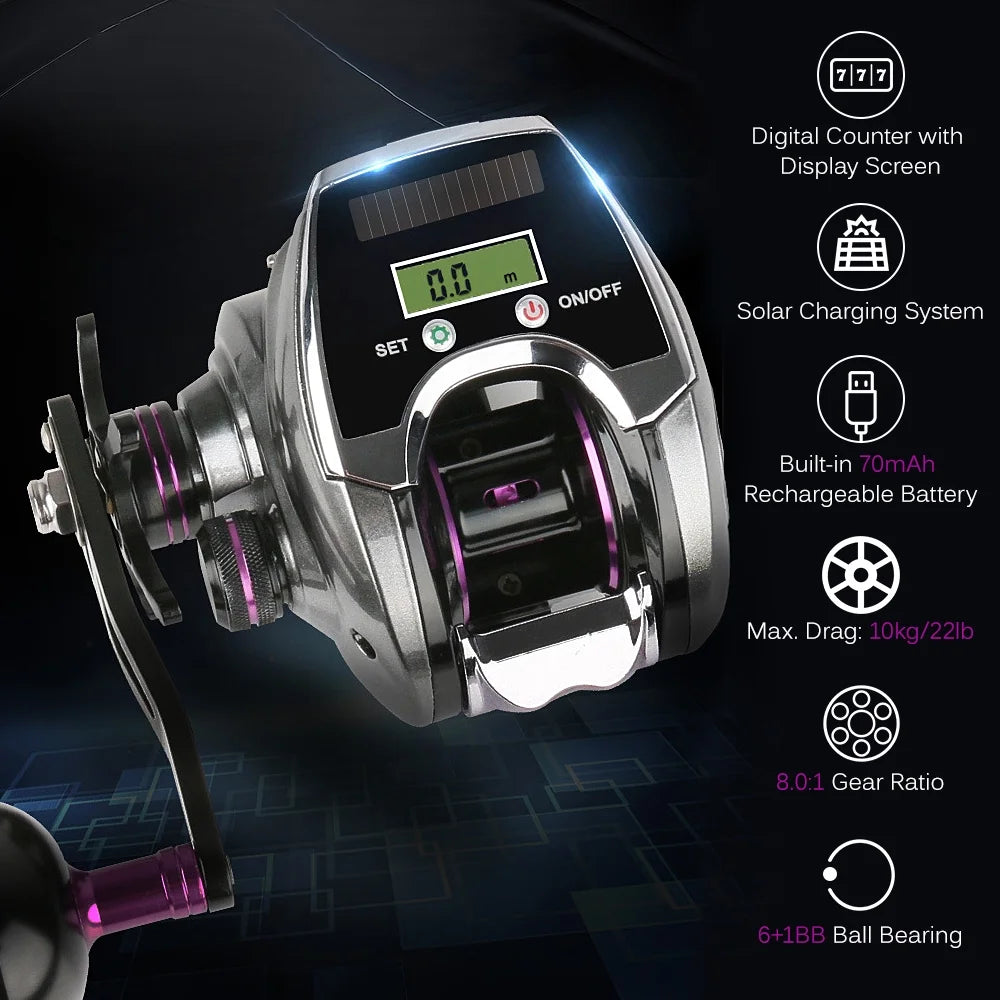 Baitcasting Reel O53802