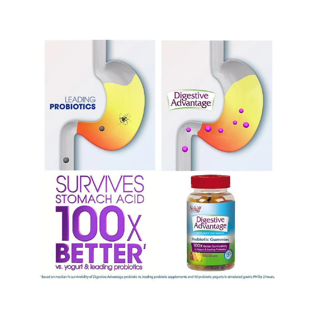 Daily Probiotics 120 Gummies T323849