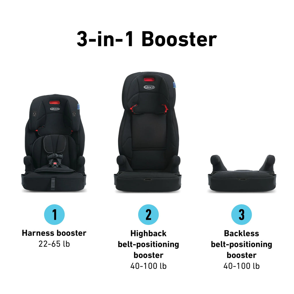 3-in-1 Forward Facing Harness Booster Car Seat U11131